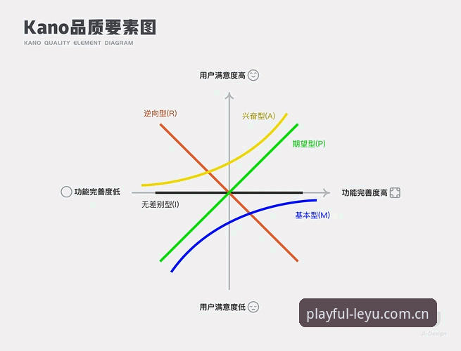 乐鱼页面响应快最新版完整使用指南：从注册到深度体验的全面解析