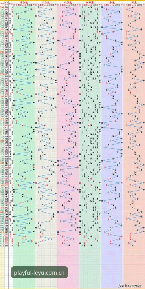 乐鱼体育分析 乐鱼体育分析 vs 传统赛事数据:哪个更能提升你的投注胜率?